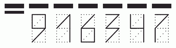 Пример заполнения индекса 916347