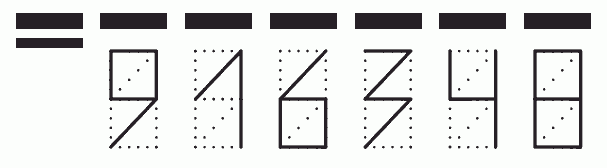 Пример заполнения индекса 916348