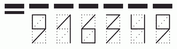 Пример заполнения индекса 916349