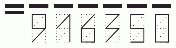 Пример заполнения индекса 916350