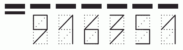 Пример заполнения индекса 916351