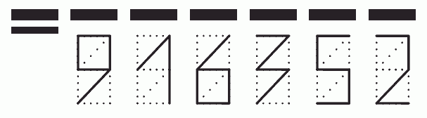 Пример заполнения индекса 916352