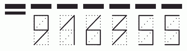 Пример заполнения индекса 916355