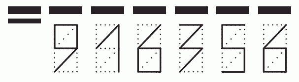 Пример заполнения индекса 916356