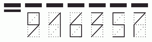 Пример заполнения индекса 916357