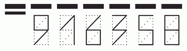 Пример заполнения индекса 916358