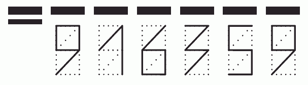 Пример заполнения индекса 916359