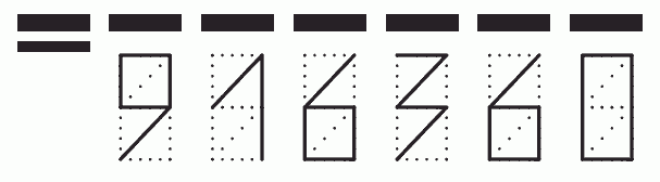 Пример заполнения индекса 916360