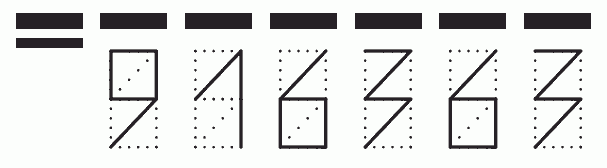 Пример заполнения индекса 916363