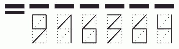 Пример заполнения индекса 916364