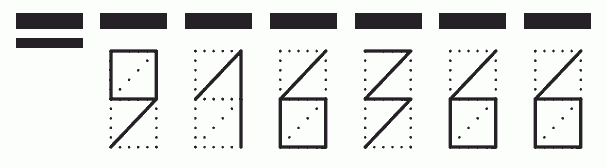 Пример заполнения индекса 916366