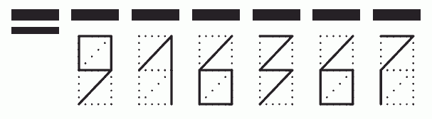 Пример заполнения индекса 916367