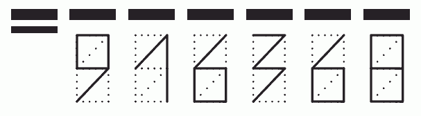 Пример заполнения индекса 916368