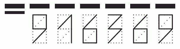 Пример заполнения индекса 916369