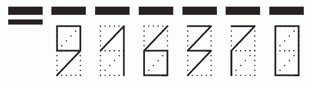 Пример заполнения индекса 916370