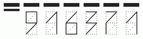 Пример заполнения индекса 916371