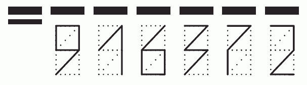 Пример заполнения индекса 916372