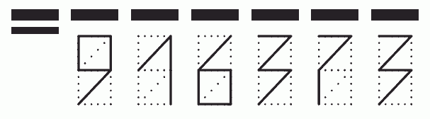 Пример заполнения индекса 916373