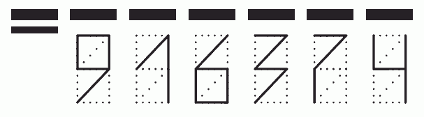 Пример заполнения индекса 916374