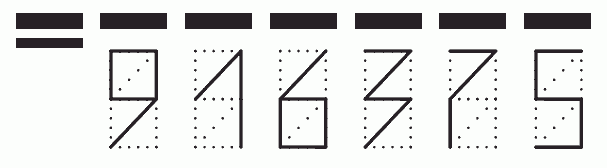 Пример заполнения индекса 916375