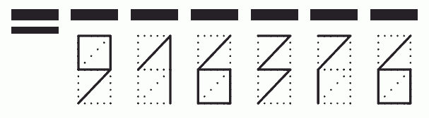 Пример заполнения индекса 916376