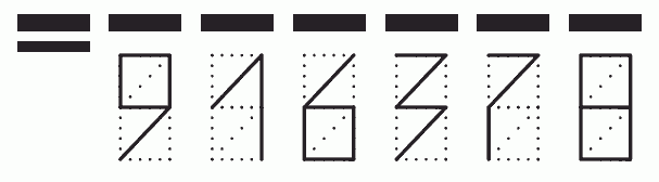 Пример заполнения индекса 916378