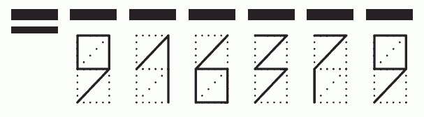 Пример заполнения индекса 916379