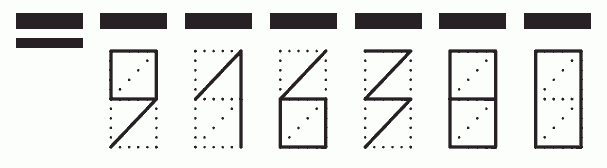 Пример заполнения индекса 916380