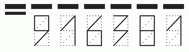 Пример заполнения индекса 916381