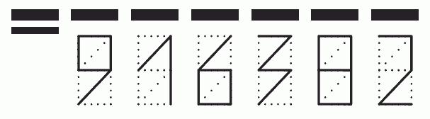 Пример заполнения индекса 916382