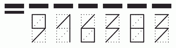 Пример заполнения индекса 916383