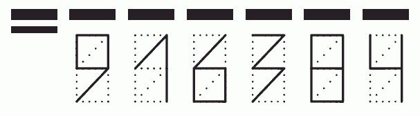 Пример заполнения индекса 916384