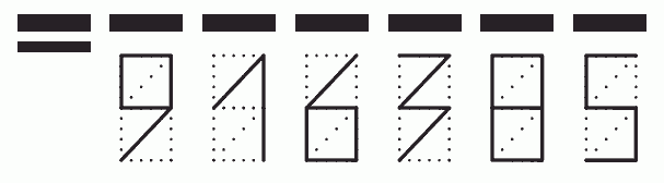 Пример заполнения индекса 916385