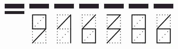 Пример заполнения индекса 916386