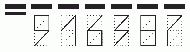 Пример заполнения индекса 916387