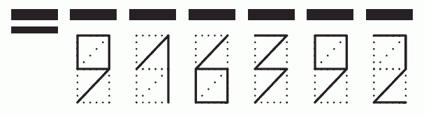 Пример заполнения индекса 916392