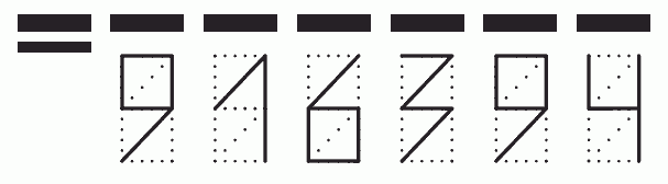 Пример заполнения индекса 916394