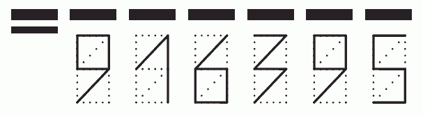 Пример заполнения индекса 916395