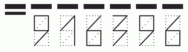 Пример заполнения индекса 916396