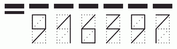 Пример заполнения индекса 916397