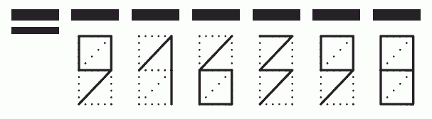 Пример заполнения индекса 916398