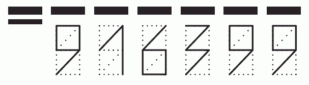 Пример заполнения индекса 916399