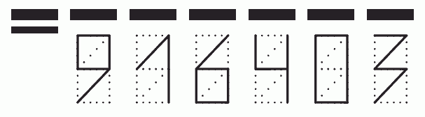 Пример заполнения индекса 916403