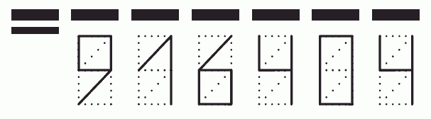 Пример заполнения индекса 916404