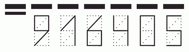 Пример заполнения индекса 916405