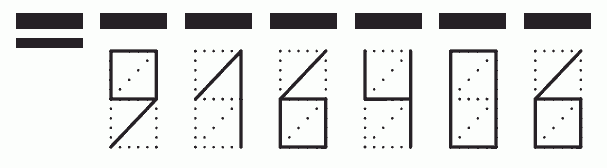 Пример заполнения индекса 916406