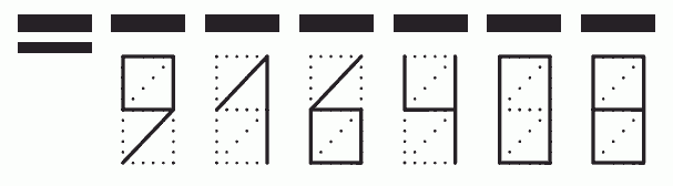 Пример заполнения индекса 916408