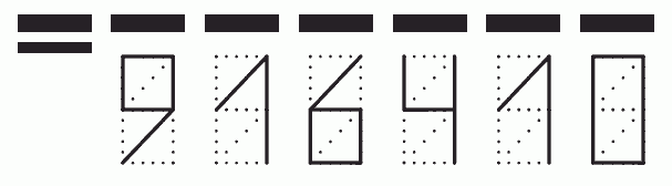 Пример заполнения индекса 916410