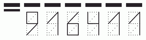 Пример заполнения индекса 916411