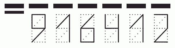 Пример заполнения индекса 916412